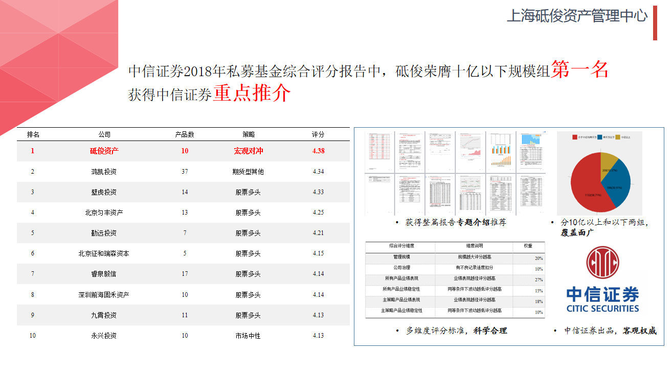 abcab8f081284f2dbde3db75b7738773.png