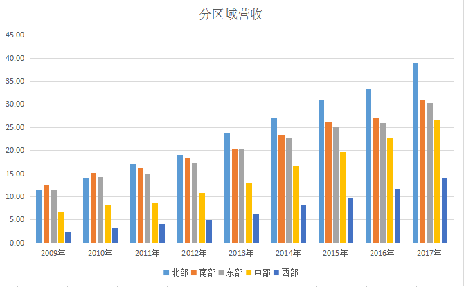 海天.png